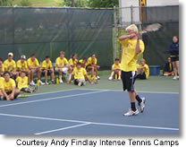 Andy Findlay Intense Tennis Camps